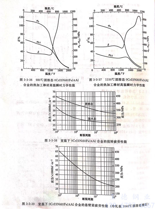 圖 3-39.jpg