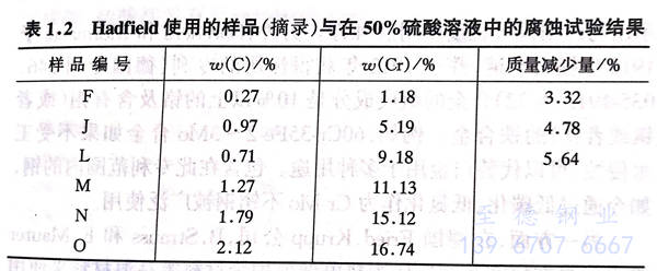 表 2.jpg