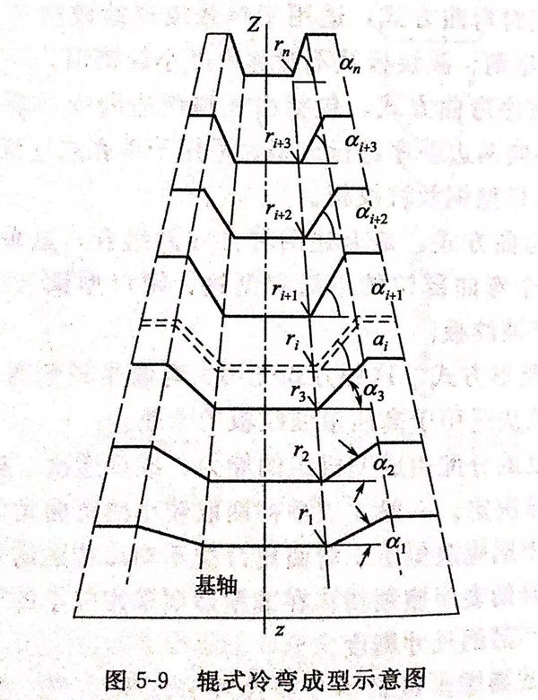 圖 9.jpg