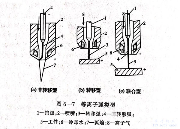 圖 7.jpg