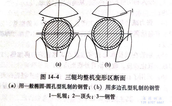 圖 14-4.jpg