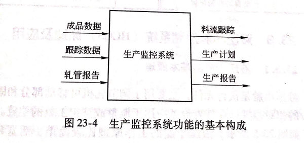 圖 23-4.jpg