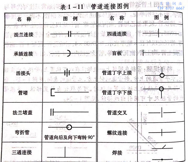 表 11.jpg