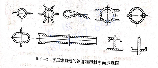 圖0-2.jpg