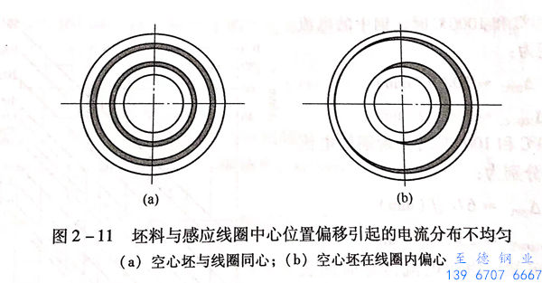 圖 2-11.jpg