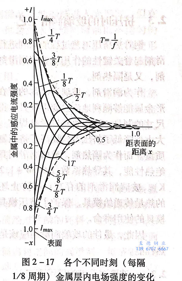 圖 2-17.jpg