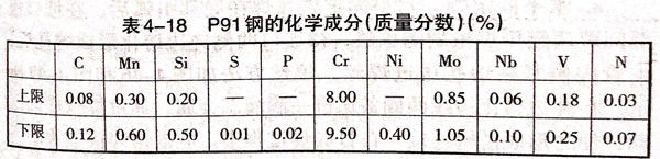 表 18.jpg