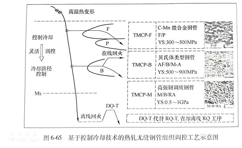 圖 65.jpg