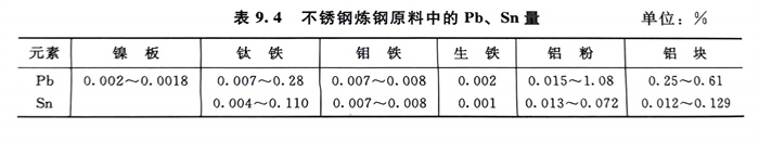 表 4.jpg